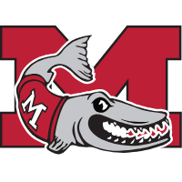 Flag of Muskingum University Fighting Muskies Logo